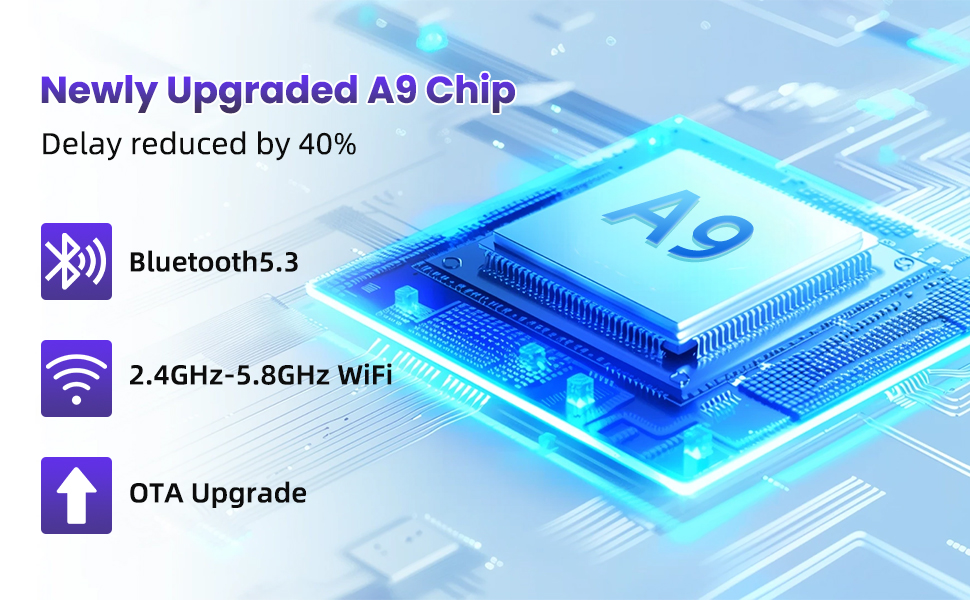 CarPanidic 2-in-1 Wireless CarPlayWith broad compatibility