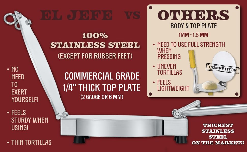 EL JEFE SIZING + WEIGHT