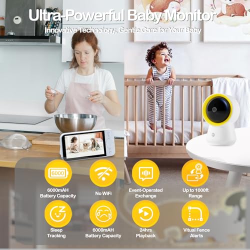 Smart Baby Monitor with Camera and Audio