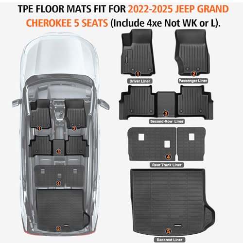 Not WK or L) 5-Seater
