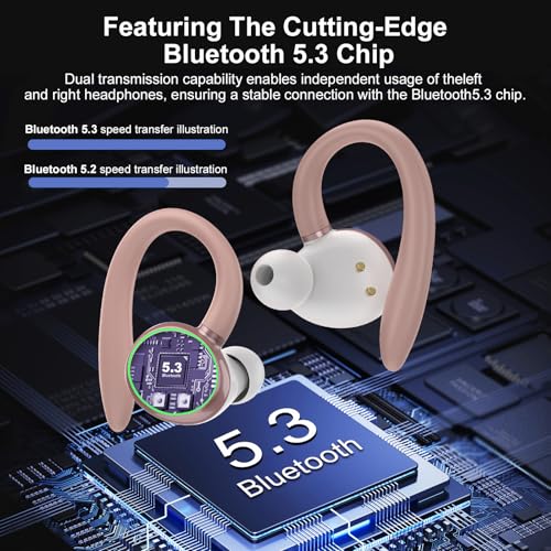 Bluetooth Ear Buds Sport