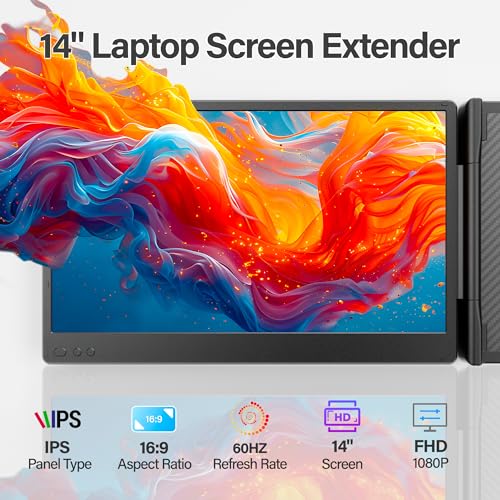 14" 1080P FHD IPS Screen