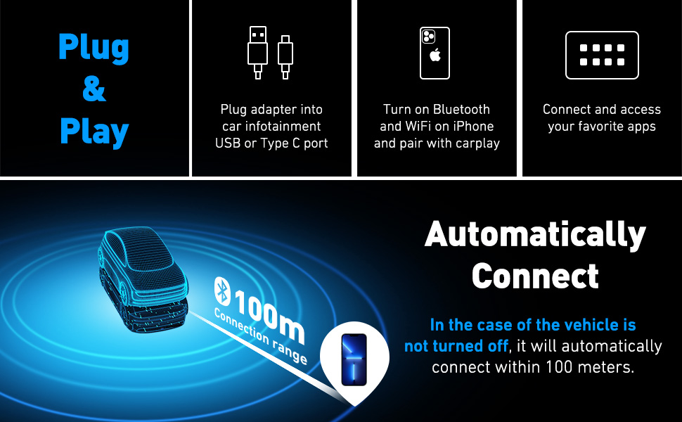 Wireless CarPlay Adapter for Factory