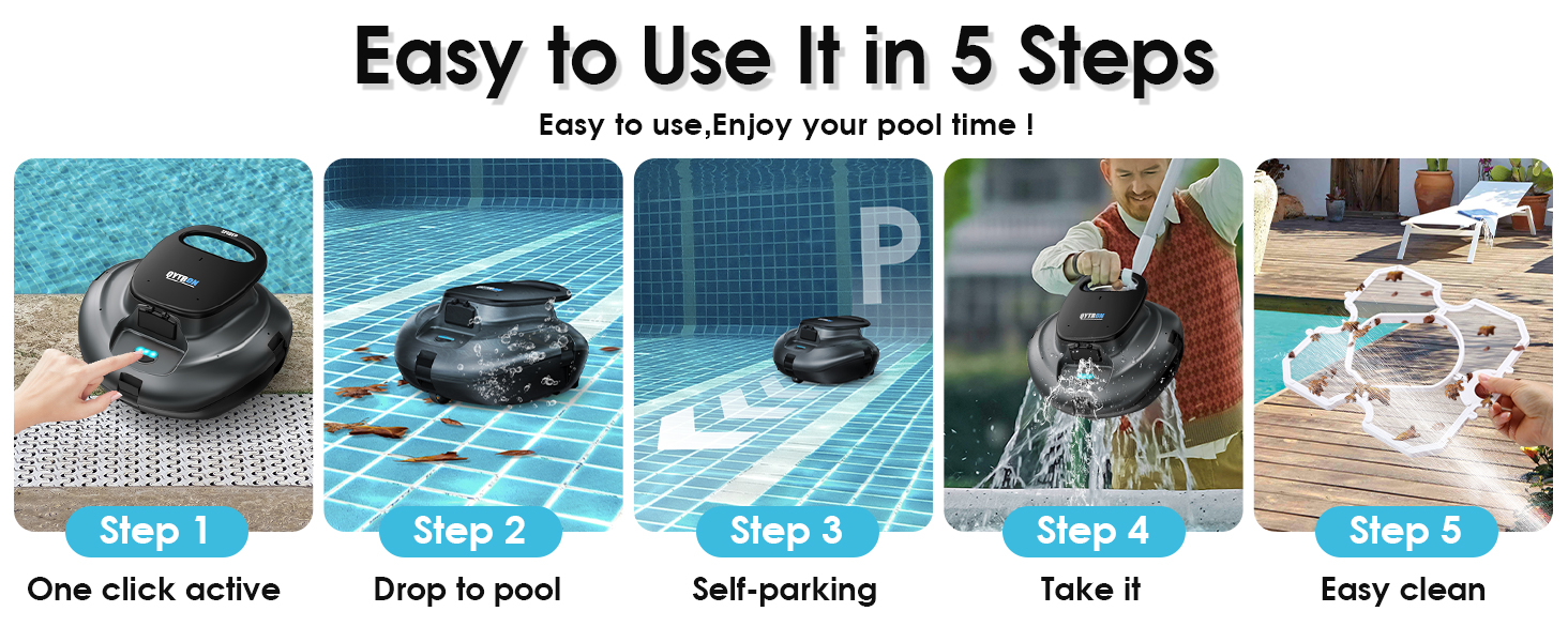 Easy to use QP1B