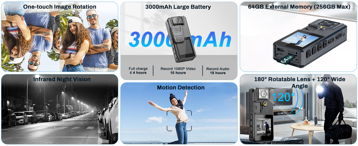Body Camera 64GB