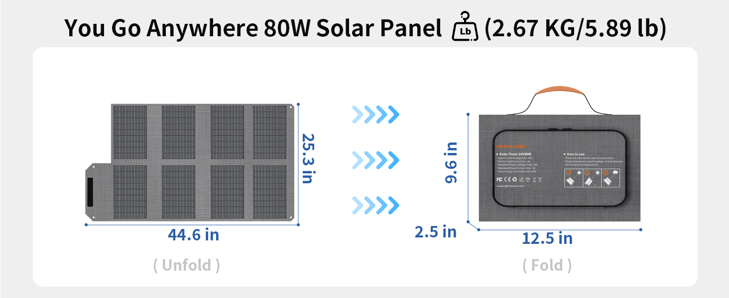 80W Foldable Solar Panel