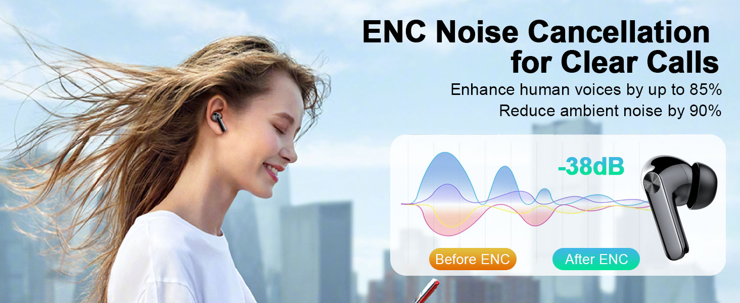 Ear buds wireless bluetoothearbuds Bluetooth headphones earbuds