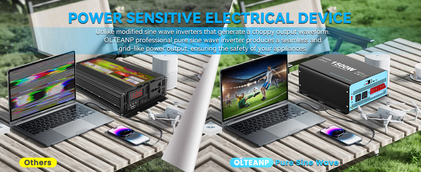2500 watt power inverter with transfer switch
