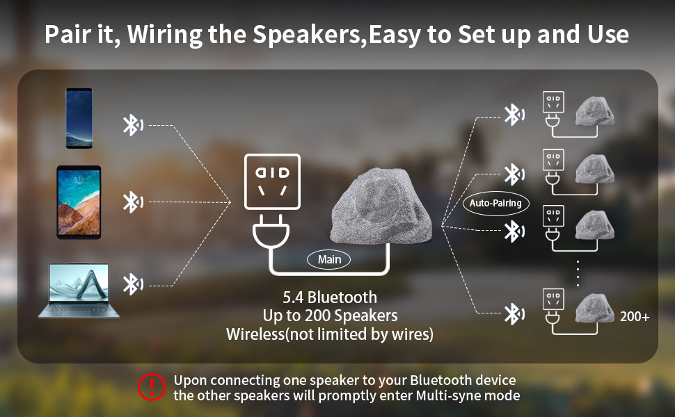 Bluetooth Outdoor Rock Speakers