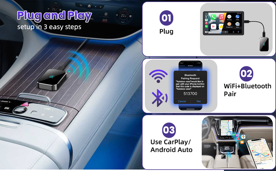 CarPanidic carplay wireless adapter compatible with the car's original control