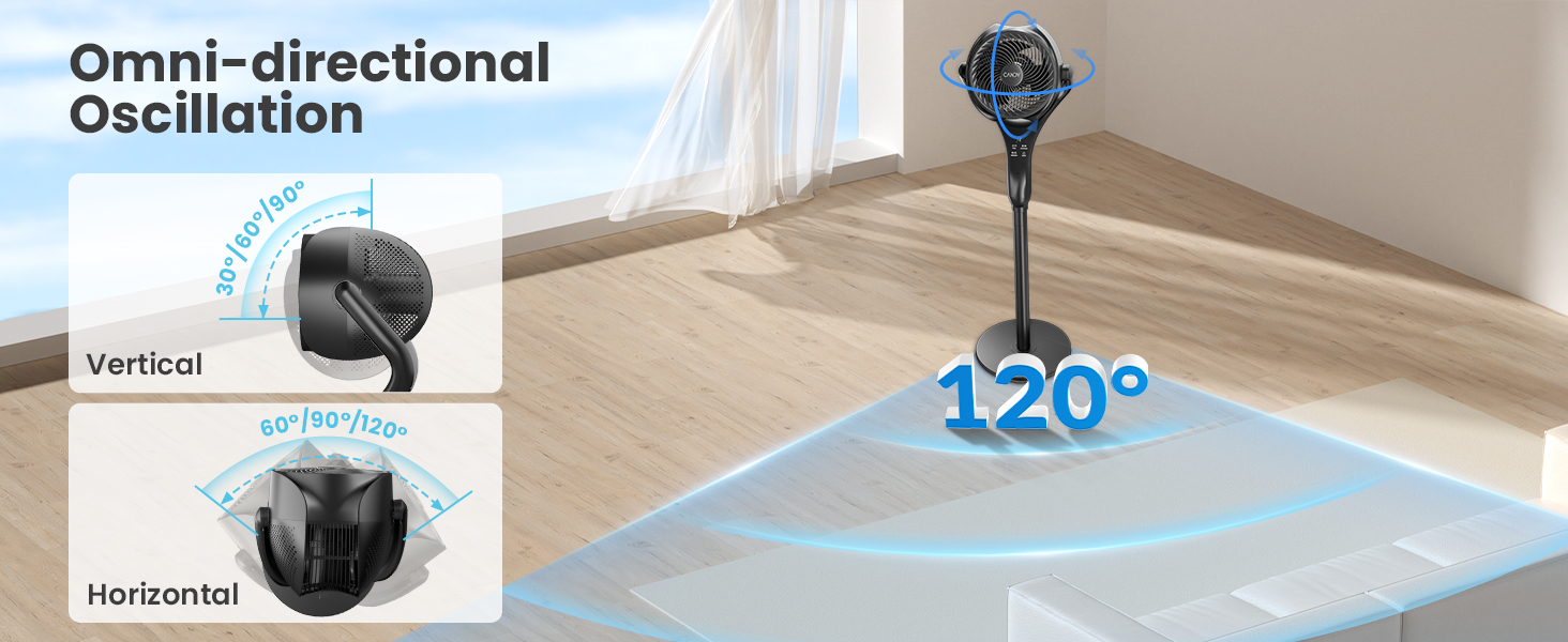 fan for bedroom