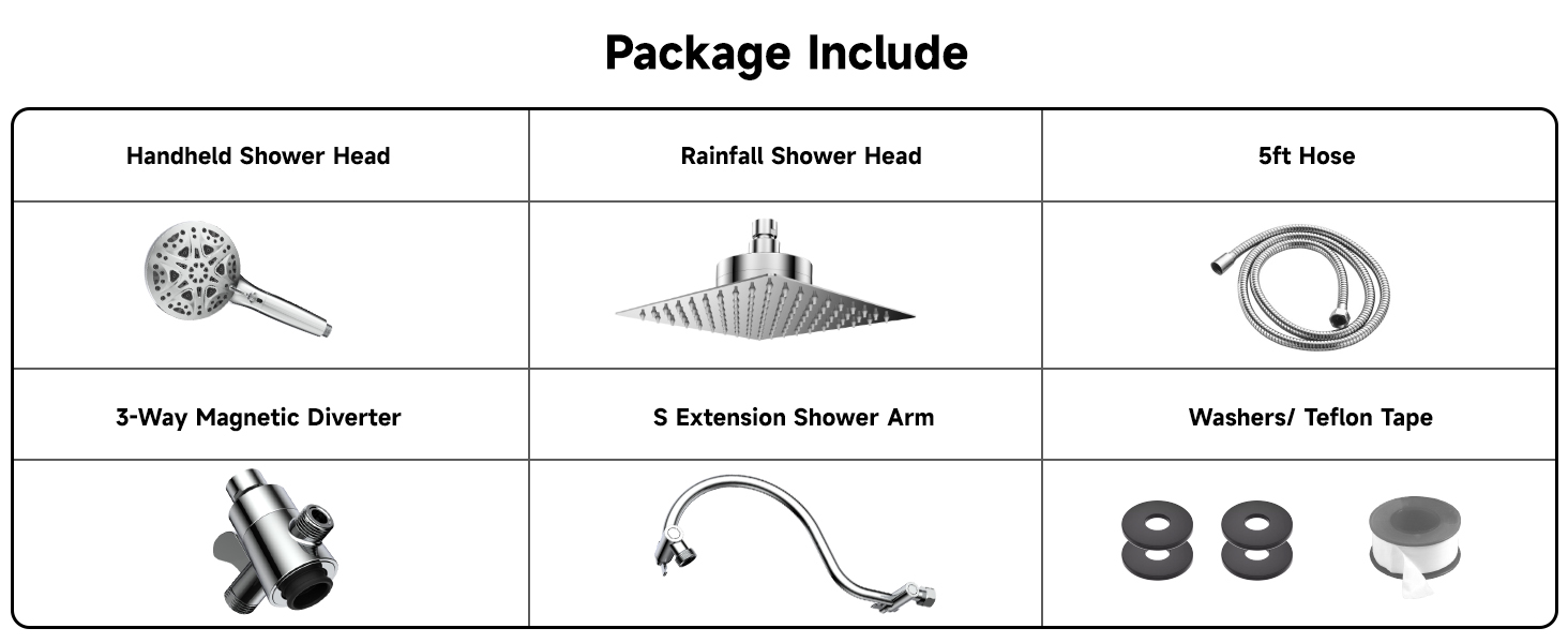 Package