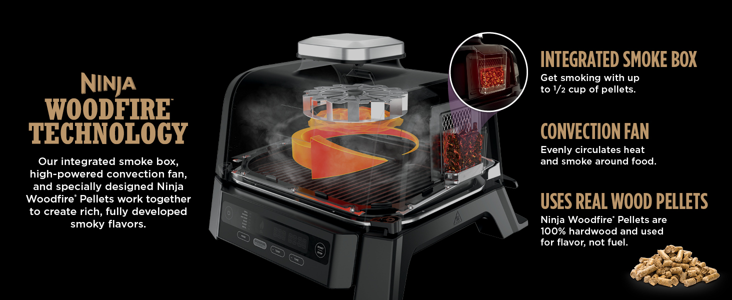 Woodfire Technology