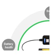 DIY OBD2 Scanner