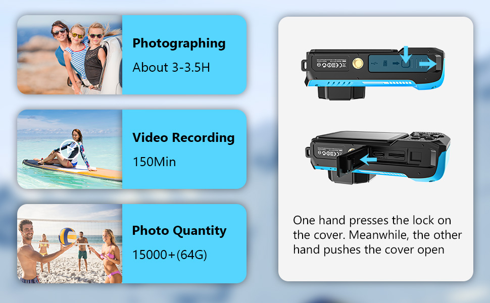 waterproof camera