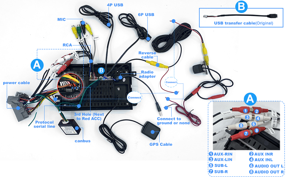 Car Radio Stereo Upgrade For Ford F150/F250/F350 2004-2014 Mustang Escape Fusion Edge Explorer