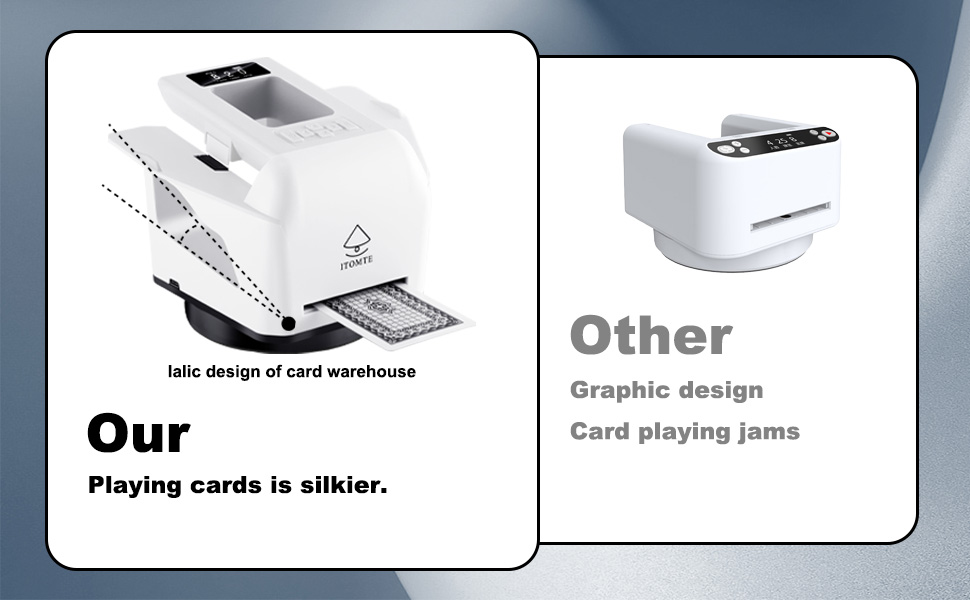 Automatic Card Shuffler and Dealer