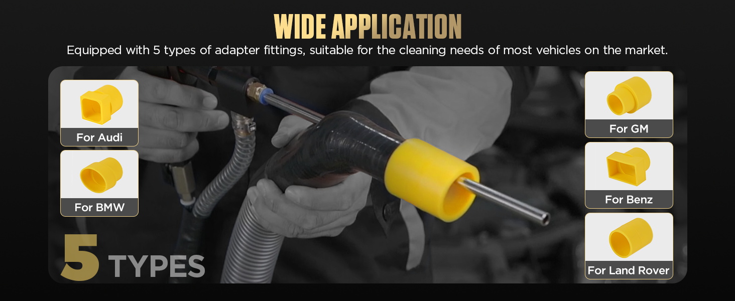 WIDE APPLICATION