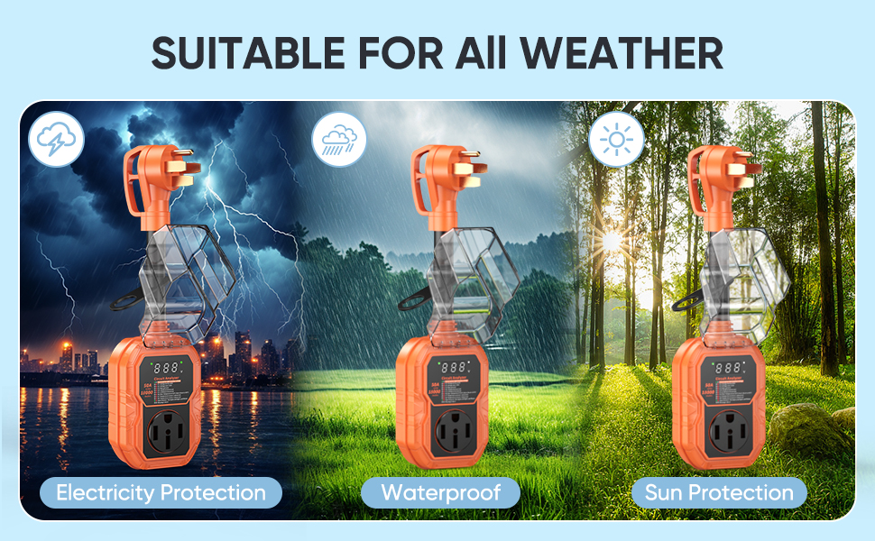 RV Surge Protector