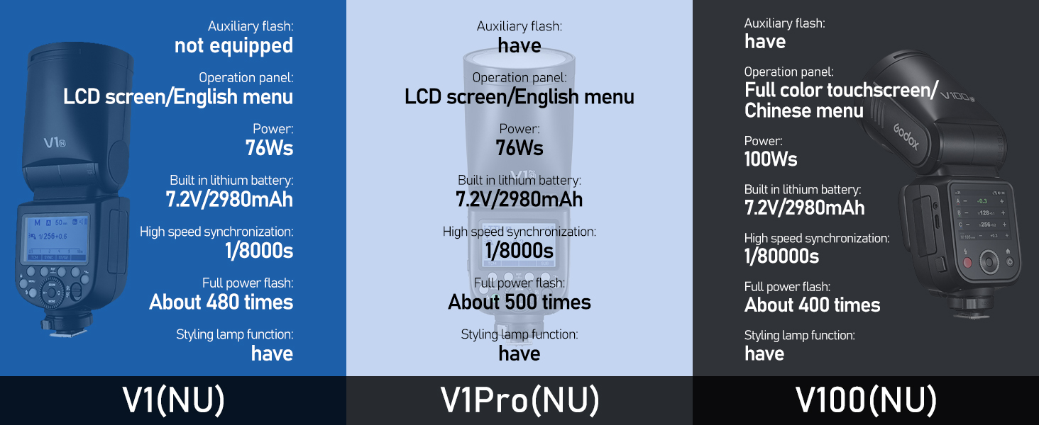 V1N