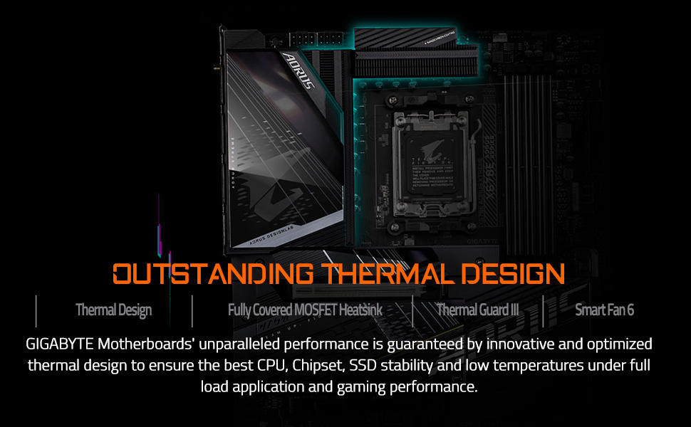 Unparalleled Performance with AORUS B650 Motherboards
