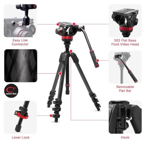 Professional Heavy Duty Tripod-System