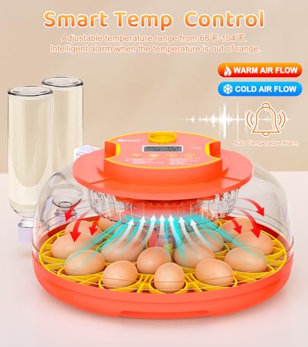 Digital Temperature Humidity Control