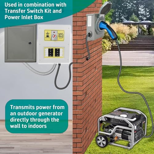 NEMA 3R 50 Amp Transfer Switch with Multiple 15A