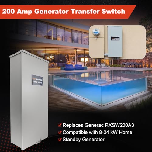 Power Management for Outdoor and Indoor Use