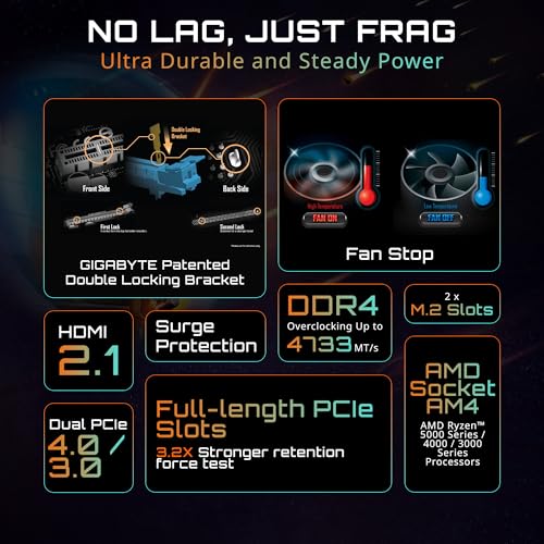 Supports AMD AM4 Ryzen 5000 Processors