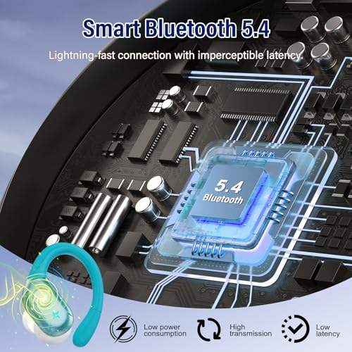 LED Display Bluetooth Earbuds with 4 ENC Mic