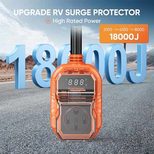 RV Circuit Analyzer Waterproof with High/Low Voltage Protection