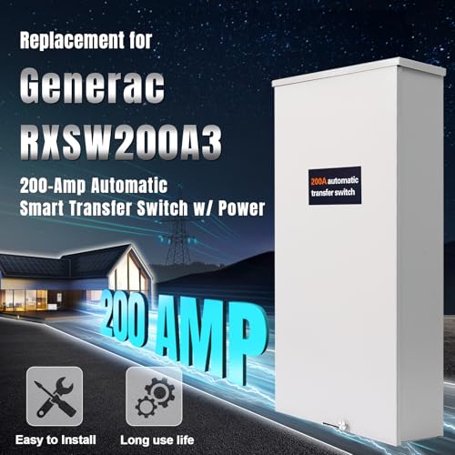 w/Power Management 120/240V