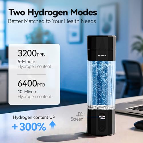 Up to 6400PPB Hydrogen Water Generator -SPE PEM Tech