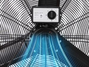 floor fans
