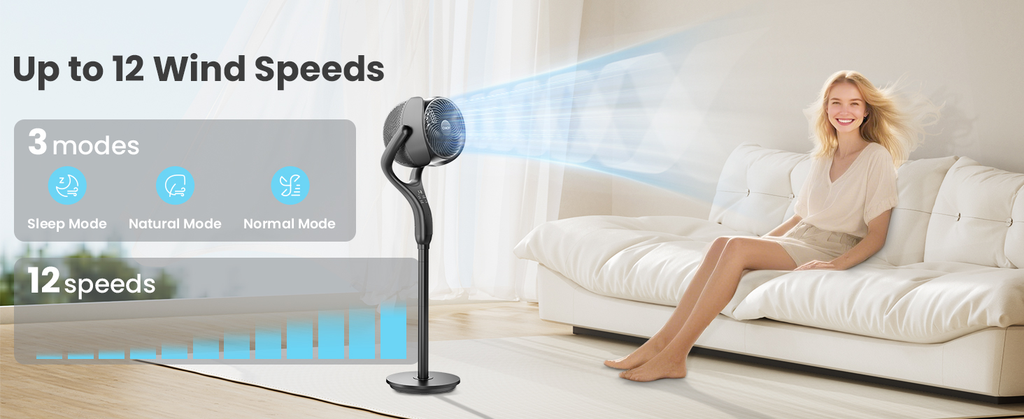 fan for bedroom