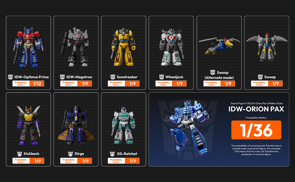 Cybertron