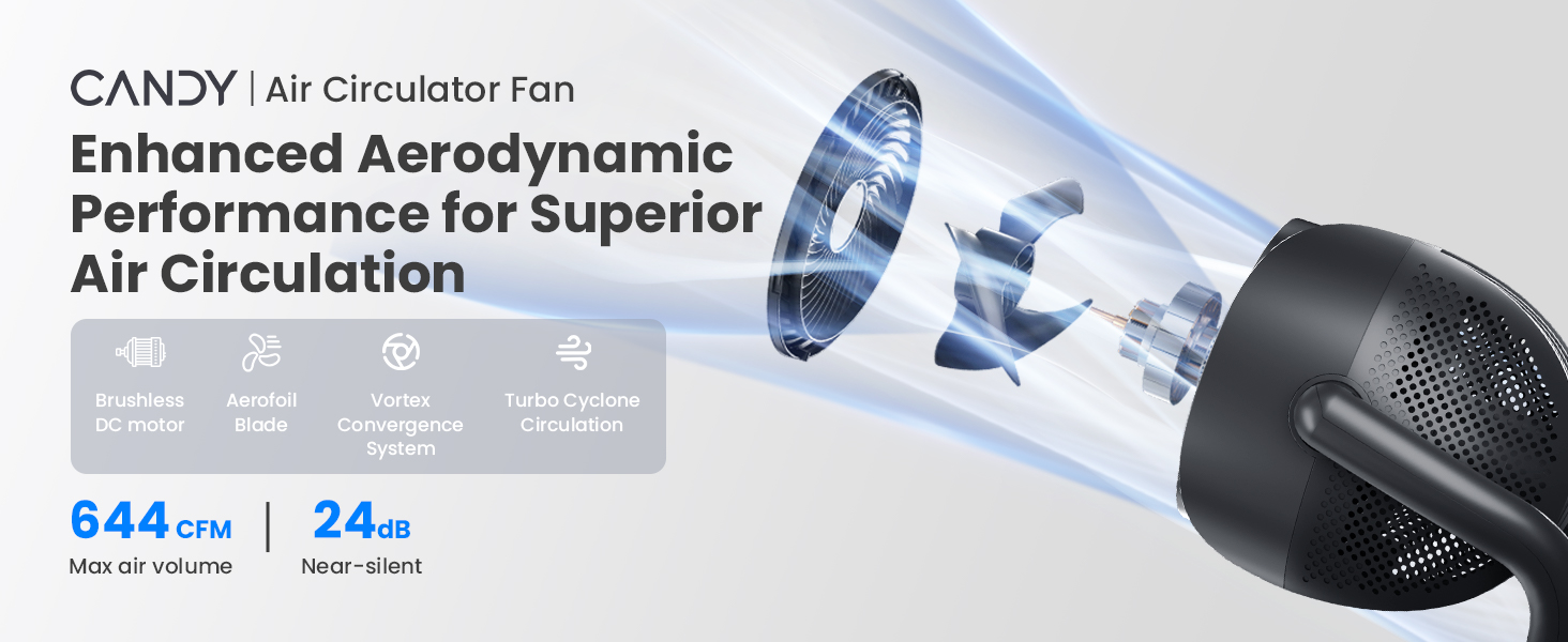 fan for bedroom