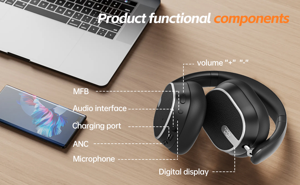 Enjoy high-fidelity sound for an immersive movie, music, Capture every detail of the soupdscapes.