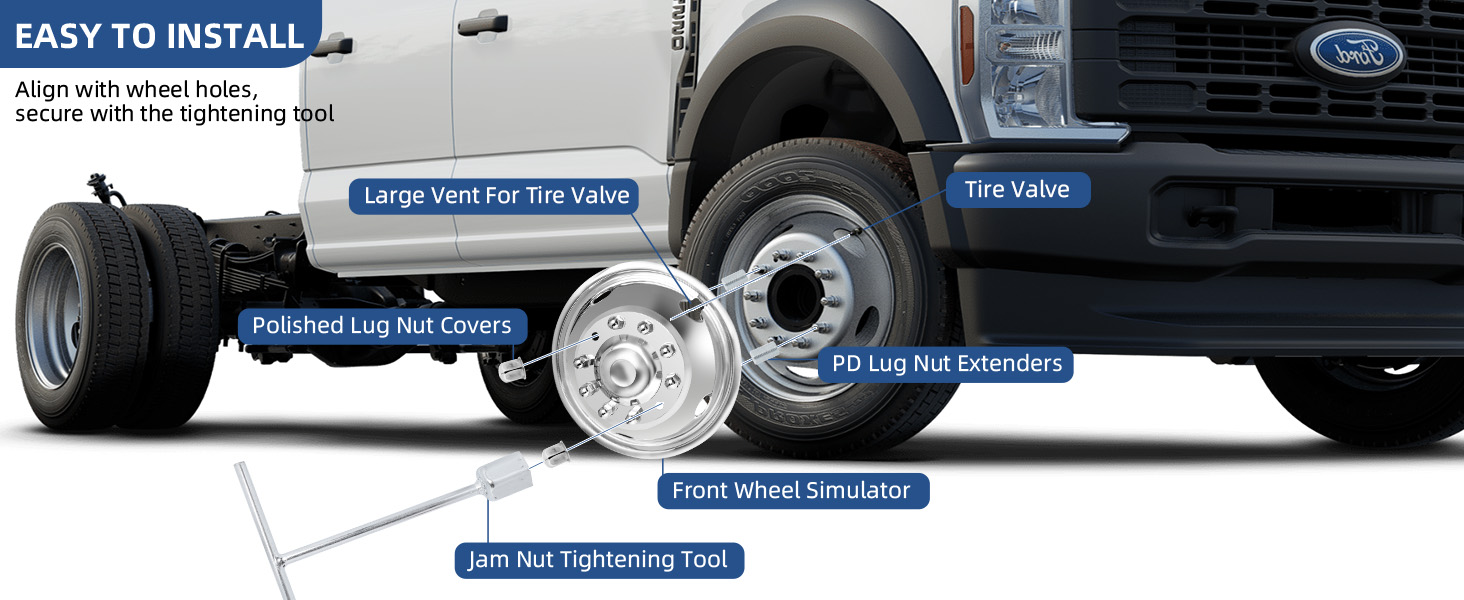 wheel Simulator