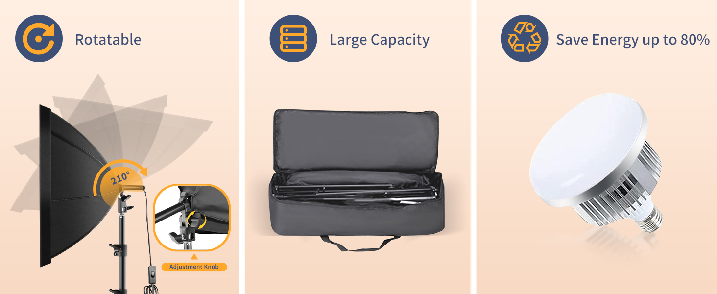 Softbox Photography Lighting Kit