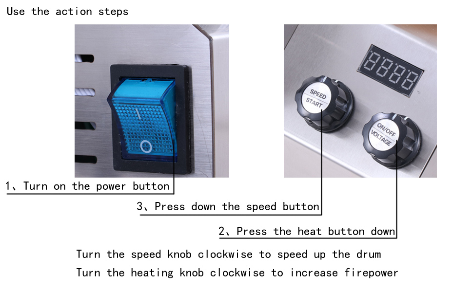 Operation steps