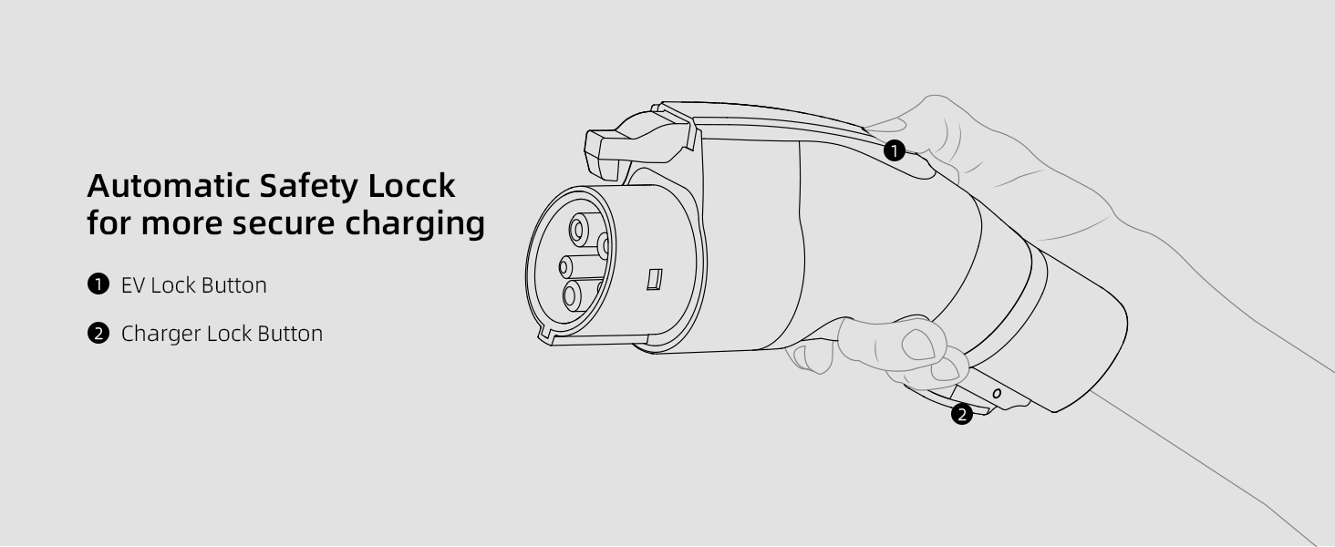 tesla charging adapter