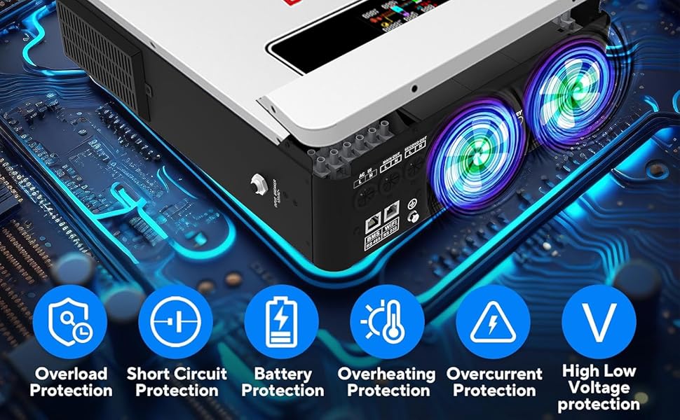 solar inverter