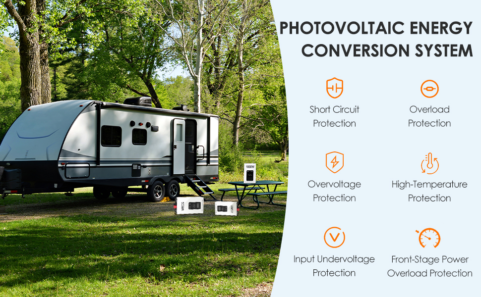 PHOTOVOLTAIC ENERGY CONVERSION SYSTEM