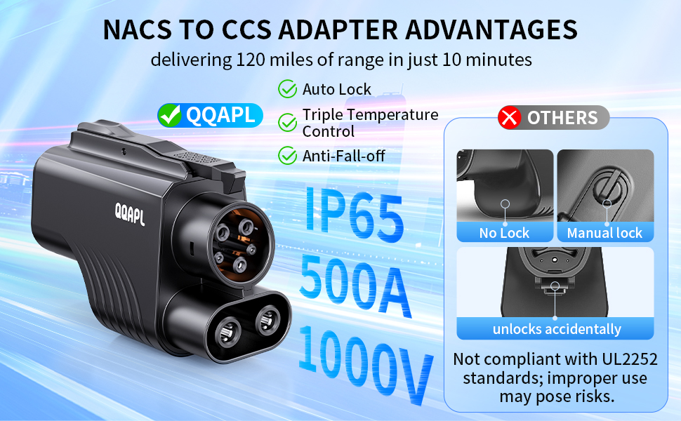 NACS TO CCS ADAPTER