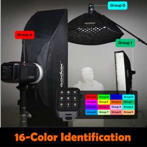 with the godox X3 trigger for One-Tap Sync