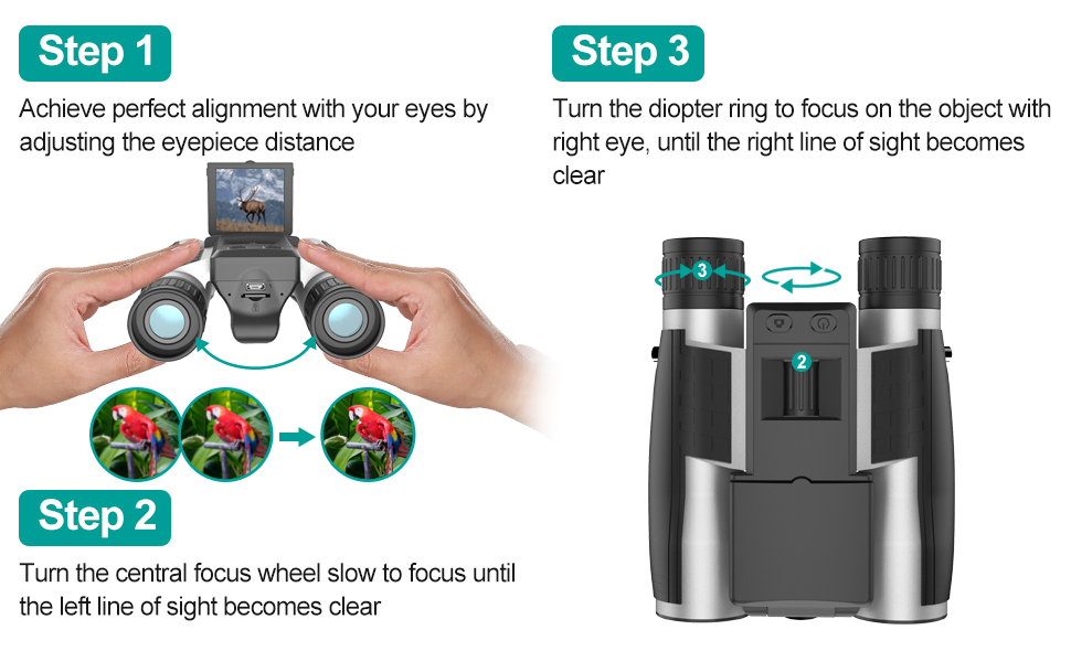 Binoculars with built in camera