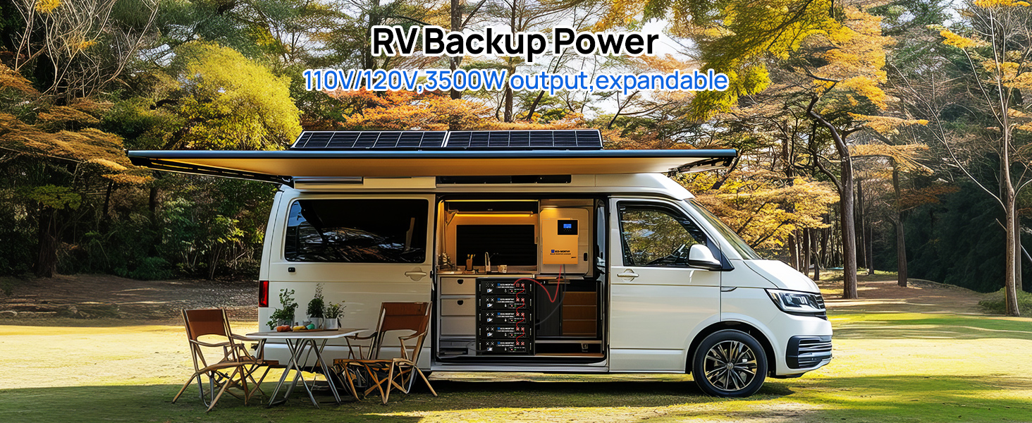 3500w