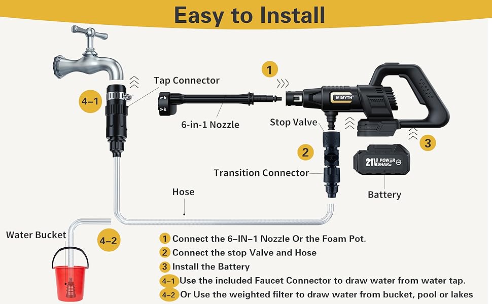 mini pressure washer; car power washer; car washer
